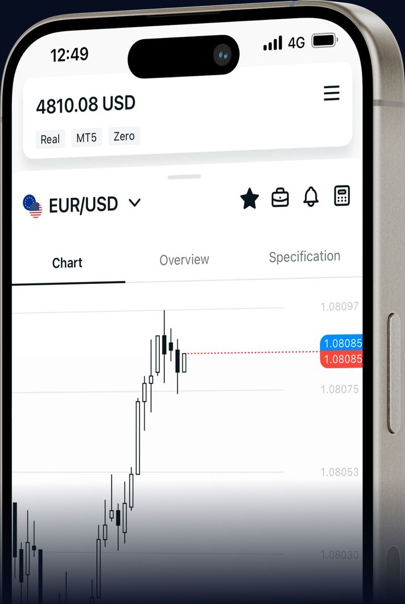 Forex Pulse