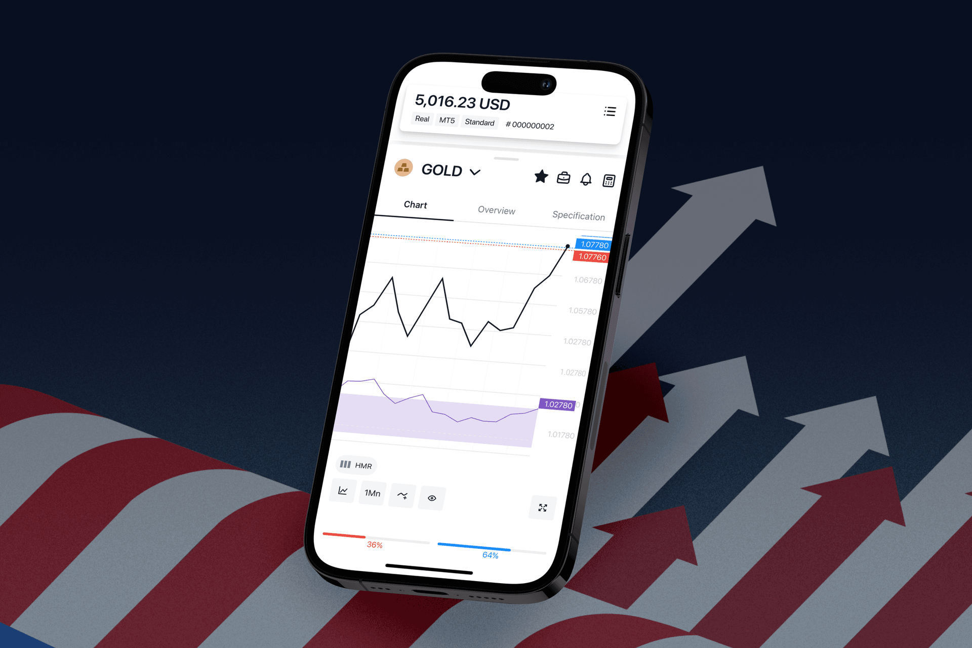 Forex Pulse